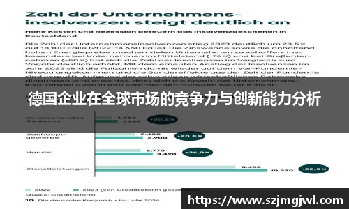 德国企业在全球市场的竞争力与创新能力分析